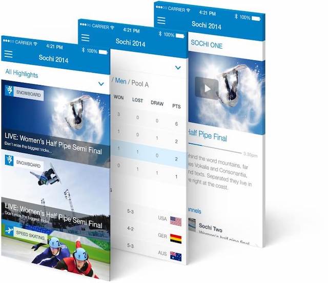 Sochi 2014 iPad App Screenshot